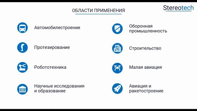 5D принтер смотреть онлайн