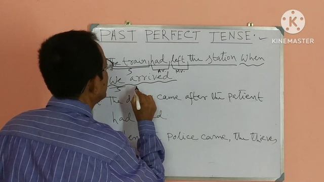 Learn past perfect tense. #englishgrammar #tense смотреть онлайн