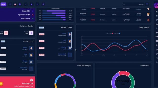 CRMi – Responsive CRM Admin Dashboard Template With UI Framework смотреть онлайн