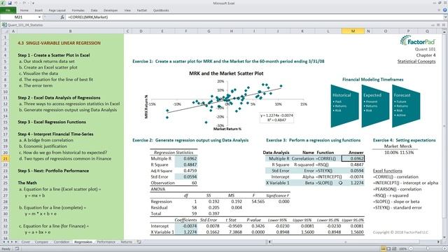 Generate and interpret a linear regression in Excel | Financial Modeling Tutorials смотреть онлайн