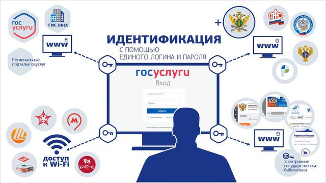 СРОЧНО! Главная Новость Мигрантам в России Новый Порядок Пребывания ВНЖ РВП Патент ЭТО НАДО ЗНАТЬ! смотреть онлайн