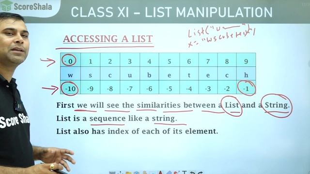 Class 11 Informatics Practices Chapter 6 - Creating and Accessing (List) in Python смотреть онлайн