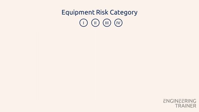 Pressure Equipment Directive (2014/68/EU) - Online Course Promo смотреть онлайн