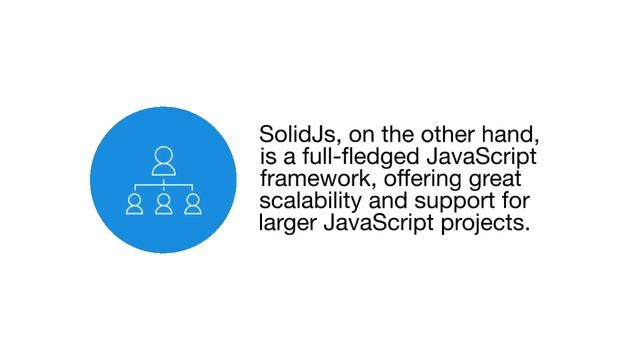 Solid.js vs React.js: Which is Better for Web Development? смотреть онлайн