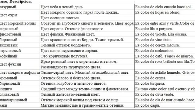 Clase de ruso. Colores raros en ruso. смотреть онлайн