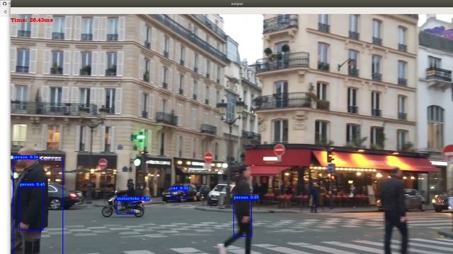 Tensorflow 2 YOLOv3-Tiny object detection implementation смотреть онлайн