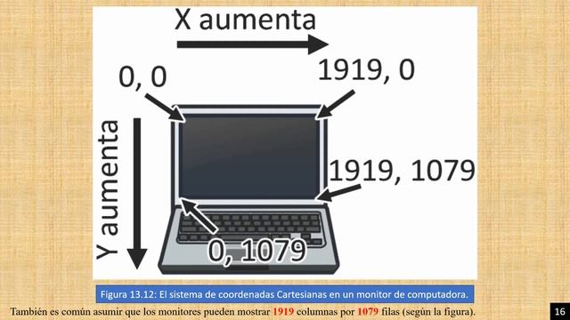13.04 Inventa tus propios juegos de computadora con Python смотреть онлайн