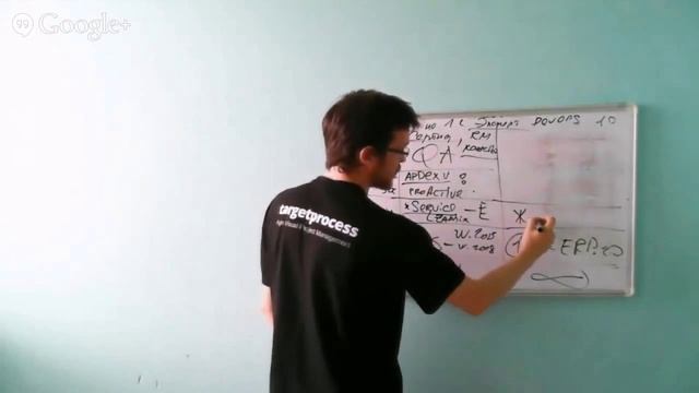 Эксперт по сопровождению и развертыванию 1С смотреть онлайн