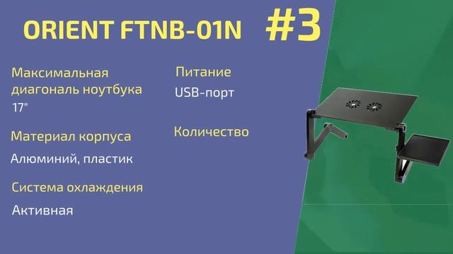 Лучшие подставки с охлаждением для ноутбука смотреть онлайн