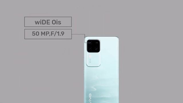 Iqoo Neo 9 Pro Vs Vivo X100 Pro Vs Vivo V30 Pro - Top Annu смотреть онлайн