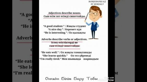 Сын есімдер мен үстеудің Ағылшын тілі ережесі Adjectives and Adverbs' grammar