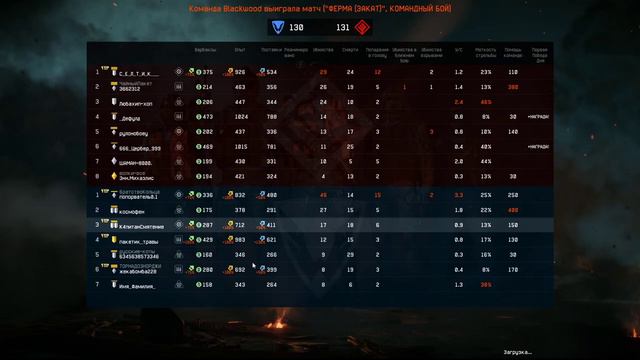 Warface: ТЯЖЕЛЫЙ ПУТЬ К УСПЕХУ смотреть онлайн