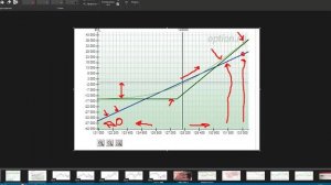 Фьючерс или опцион? Что лучше?
