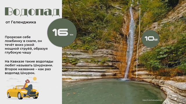 Водопады. презентация для дошкольников смотреть онлайн