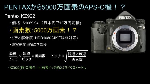 [ 怪しい話 ] 5000万画素のAPS-C機が登場する！？