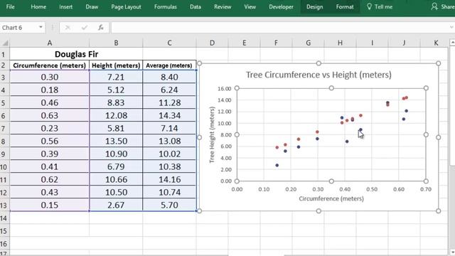 Creating an XY Scatter Plot in Excel смотреть онлайн