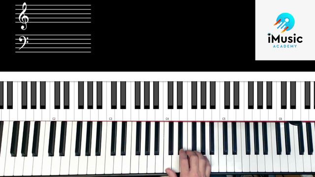 Blues Piano with iMA Community ( Free Course Prep and Pdf) смотреть онлайн