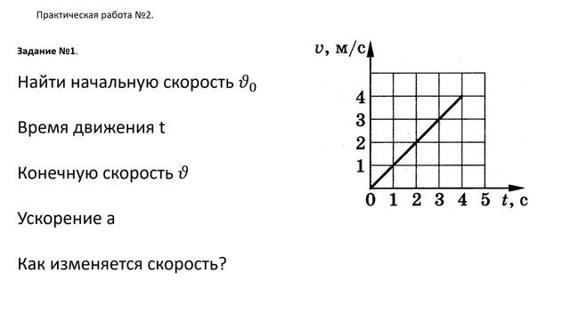 9 класс урок №3 Прямолинейное равнопеременное движение, ускорение смотреть онлайн