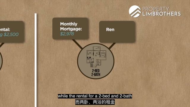 Grandeur Park Residences : 1-Bedroom Loft Penthouse Unit in Tanah Merah | $920K, Home Tour (Mikaela смотреть онлайн