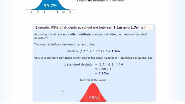 Normal Distribution | Statistics for Data Science | Statistics tutorial for machine learning 2020 смотреть онлайн