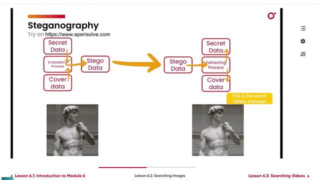 screencast-learning.oreilly.com-2024.04.18-19_48_08 смотреть онлайн