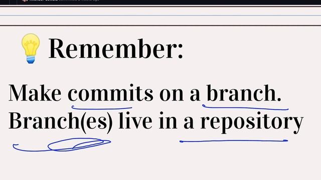 How to use Github without the command line ❌ ?️ смотреть онлайн
