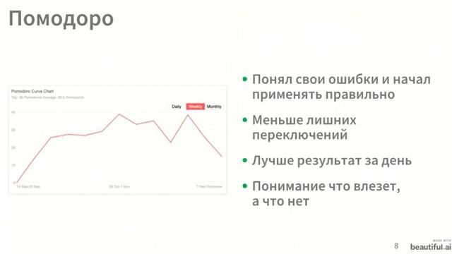 Защита студентов курса «Введение в системное мышление», поток 3 //Вячеслав Слинько смотреть онлайн