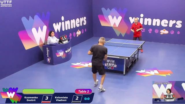 WINners CUP table 2 27.10 Kuzmenko Dmitrii - Kolomiets Vladimir 21:15 смотреть онлайн