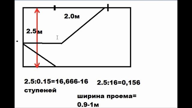 Простой способ расчета ступеней для лестницы. смотреть онлайн