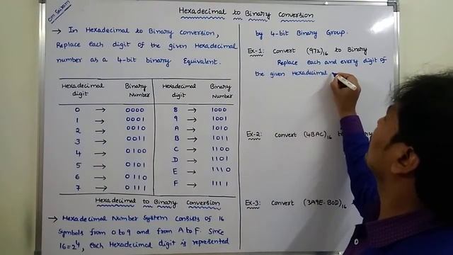 HEXADECIMAL TO BINARY CONVERSION | NUMBER CONVERSIONS | HEXADECIMAL TO BINARY | DIGITAL LOGIC DESIG смотреть онлайн