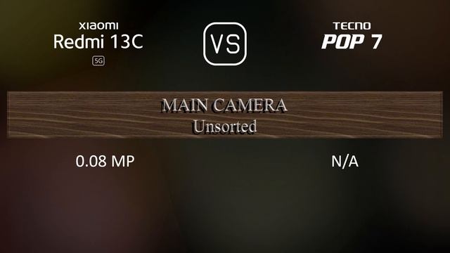 Xiaomi Redmi 13C 5G vs. Tecno Pop 7: A Comparison of Specifications смотреть онлайн