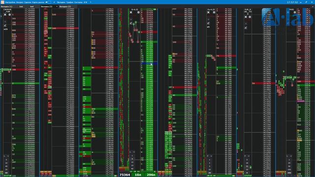 Сделка SI +500 пунктов, отскок от часового лоя