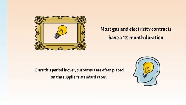 Why Is Electricity Cheaper in Changing Provider? смотреть онлайн