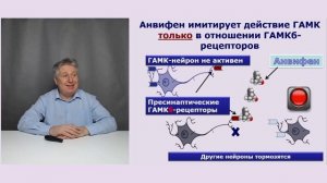 Анвифен и СИОЗС. Длительная комбинированная терапия
