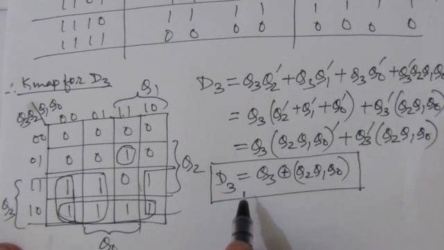 Q. 6.17: Design a four‐bit binary synchronous counter with D flip‐flops || Complete design steps смотреть онлайн
