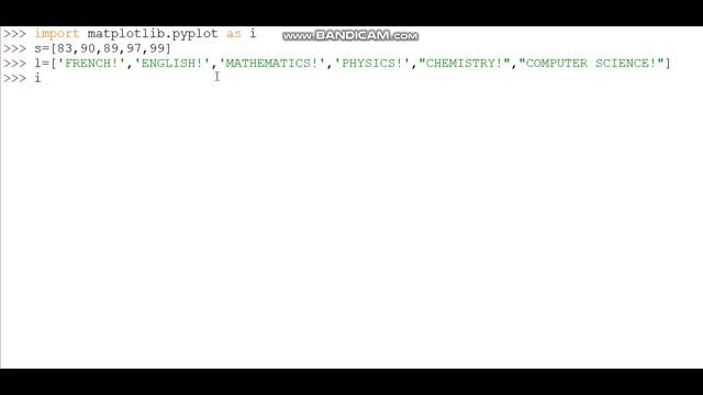Pie chart using matplotlib смотреть онлайн