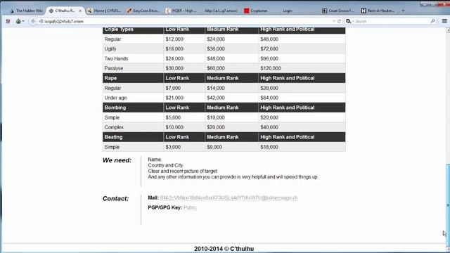 Deep Web смотреть онлайн