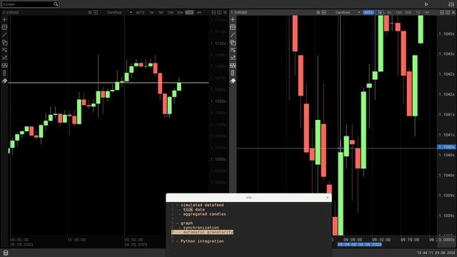 WIP Technical Analysis App w/ Python Indicators (Rewrite From Scratch) смотреть онлайн