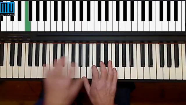 Chords for Carl - performance смотреть онлайн