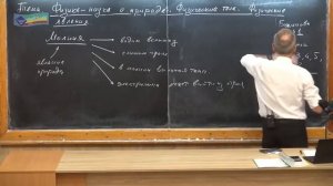 Урок 1 (осн). Физика  - наука о природе