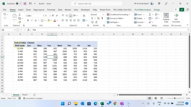 Sales Analysis Heat Map by Time and Day смотреть онлайн