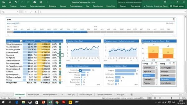 Power BI для Excel