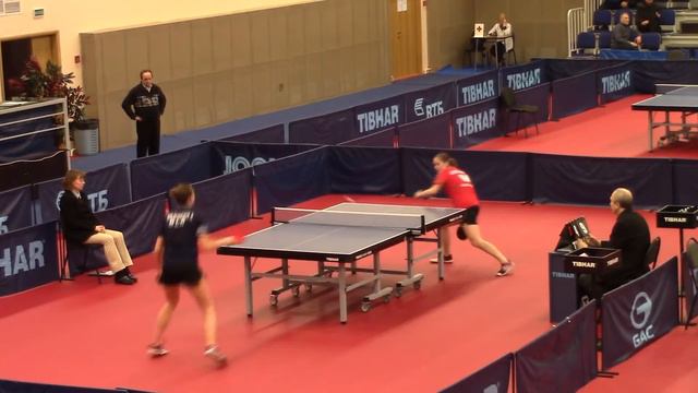 Minsk_Lichniy_Champ2016-02-(5-7)__Orlovskaiya-Kuchuk смотреть онлайн