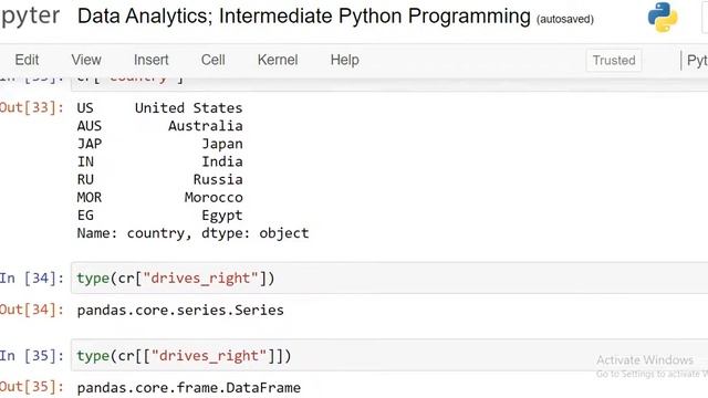 Data Analytics | Intermediate Python Programming смотреть онлайн