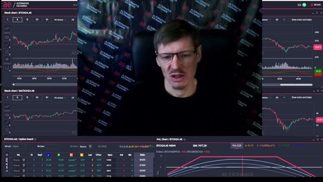 Торговля на Бирже без стресса. Стресс в Трейдинге. Вредные привычки и ошибки трейдеров смотреть онлайн
