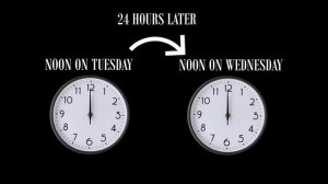 плоская земля