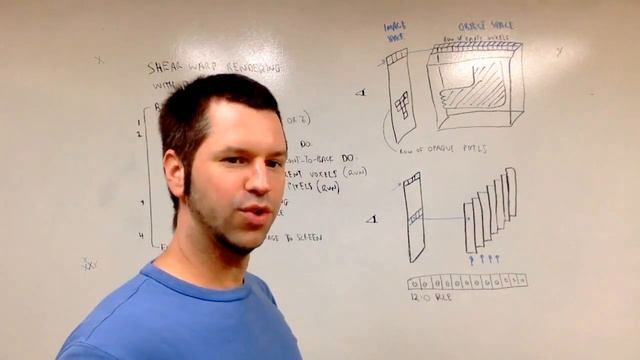Run Length Encoding for the Shear Warp Algorithm смотреть онлайн