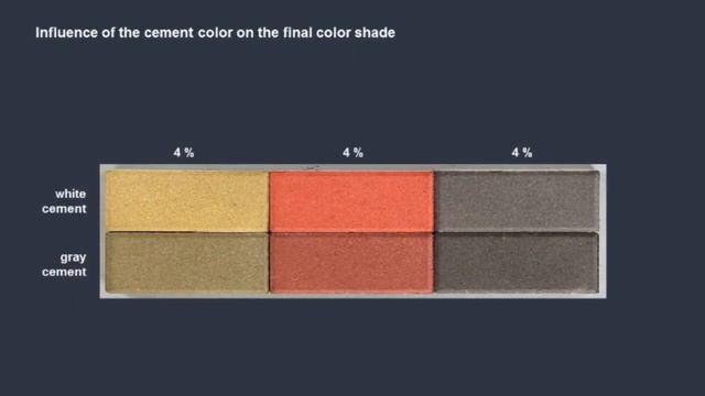 Colouring of concrete for precast and concrete elements [construction} смотреть онлайн