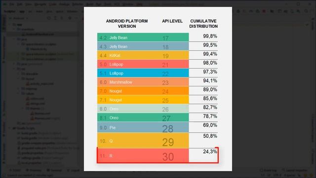 Создание игры на Android 5: Как убрать Navigation bar, Action bar, Status bar Android Studio. смотреть онлайн