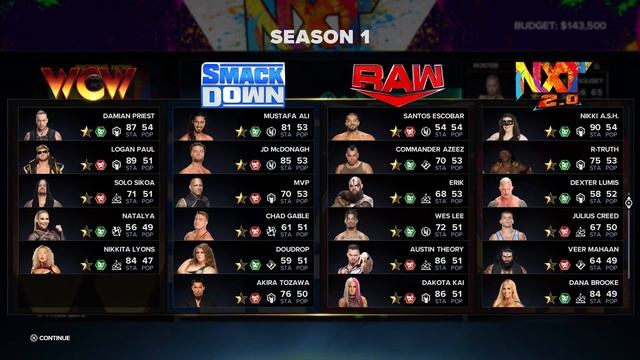4 Player WWE 2K23 MyGM Mode Draft With WCW Eric Bischoff смотреть онлайн